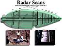 Оборудование и результаты сканирования Радаром